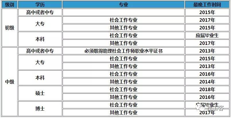 人口分布提纲_提纲怎么写