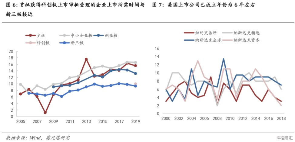 A股经济总量_经济全球化