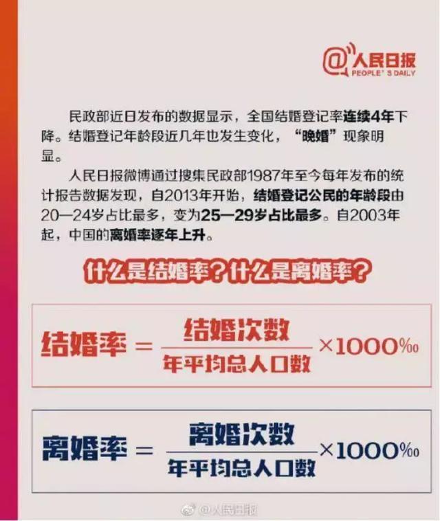 2018年美国全国人口普查_第七次全国人口普查(2)