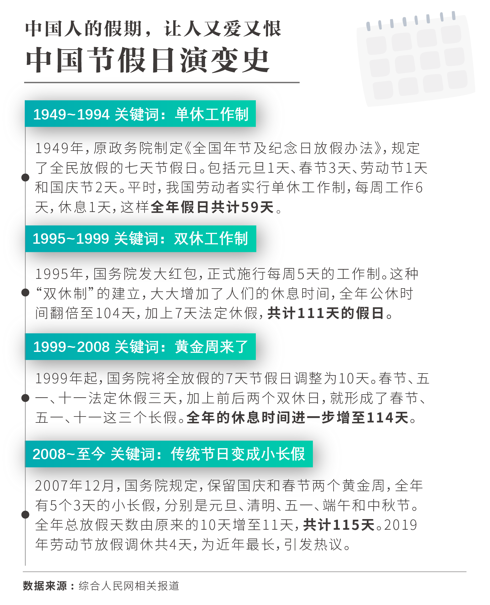 游氏人口有多少人_300人的游氏村落四处建筑受到政府保护(3)