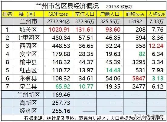 甘肃永登县gdp_甘肃永登县地图