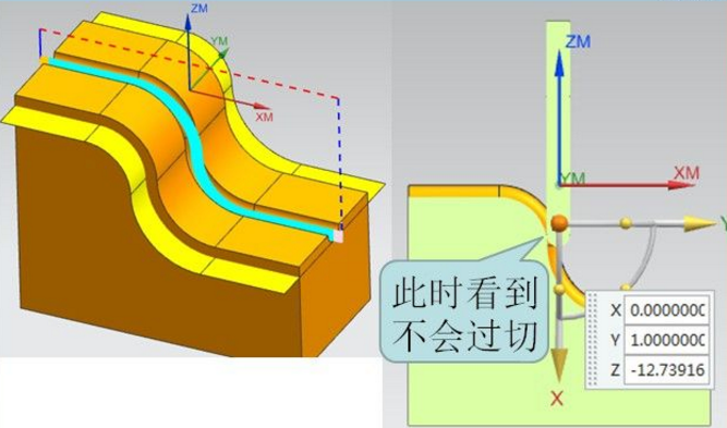 UG編程3D線加工還曲直面加工流道經常會過切，怎麼解決這個過切？ 科技 第8張