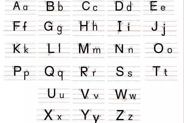 26个大小写字母儿歌及规范的书写方法,简单又实用!