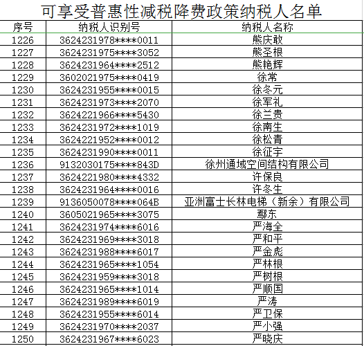 峡江县人口多少_江西吉安各区县常住人口排名 遂川县人口最多,峡江县流失最