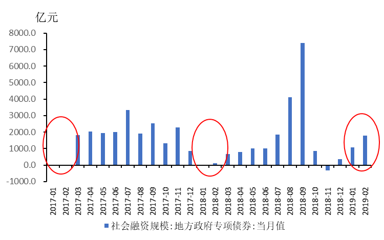 磬安gdp