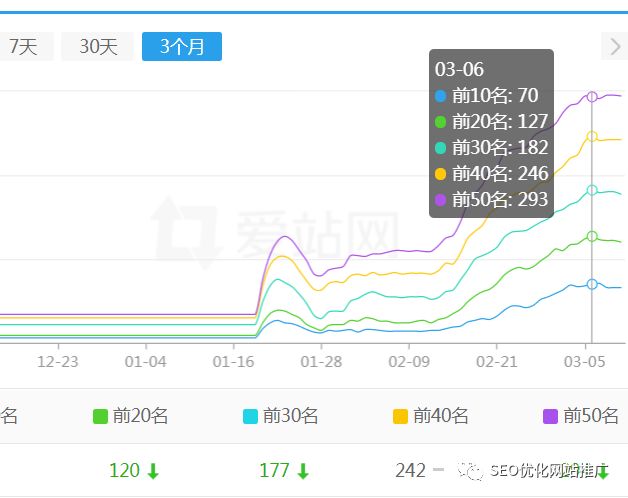 泛目录是什么原理_屋面泛水是什么意思