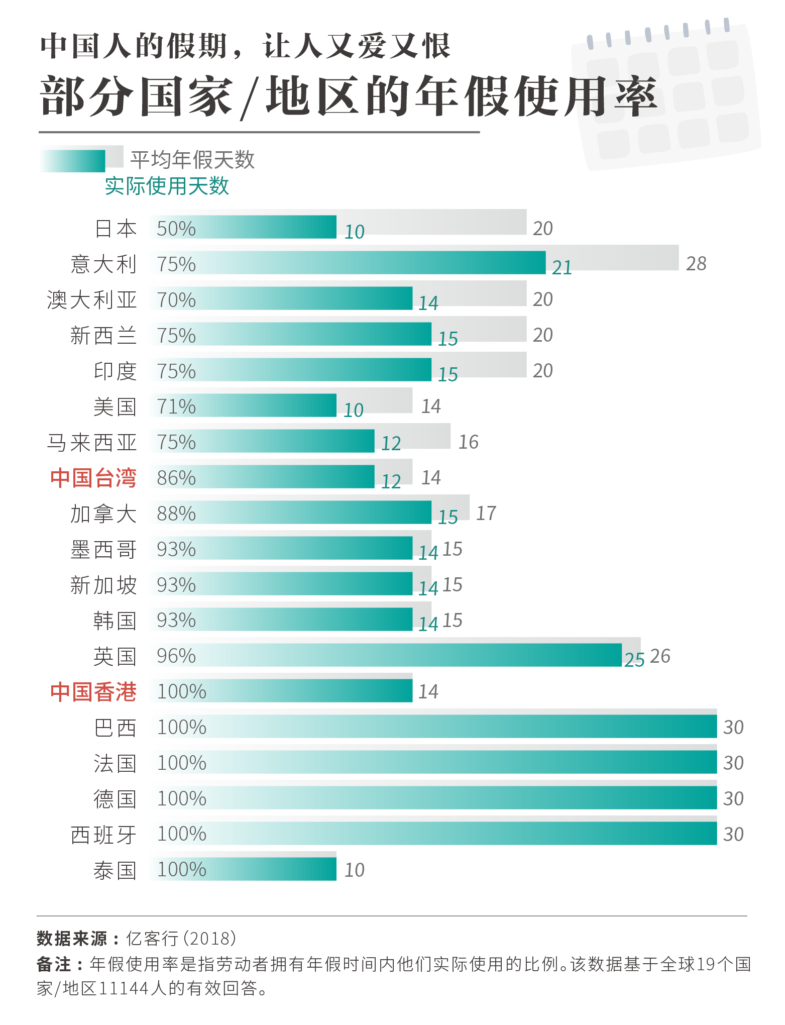 人口计划调查_人口与计划生育手抄报(3)