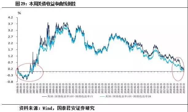 5月gdp_加拿大5月GDP再传捷报,美元兑加元短线跳水百点(2)