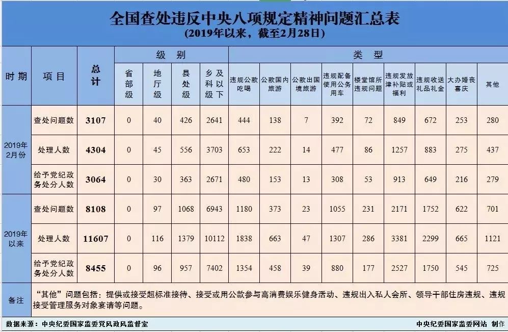 查人口去哪个网_一分钟证明你妈是你妈 厦门能办理人口信息查询(3)