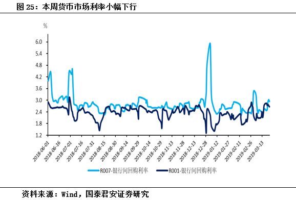 蜀山区gdp2020预计_合肥地铁S1号线再反转 左线方案线路首次曝光 走董铺南(2)