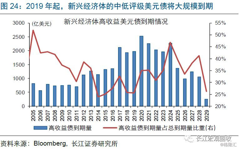 美国gdp大幅下滑对股市的影响_美GDP引发金银大幅下挫 市场空头气氛弥漫(3)