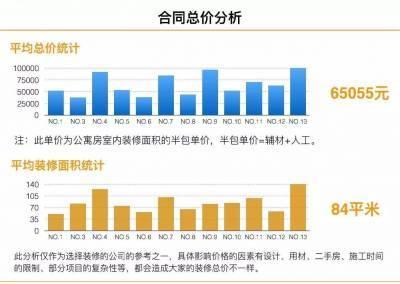 2019焦作人口流出_焦作大学(2)