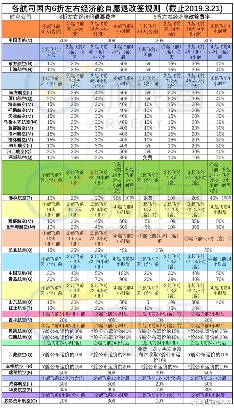 经济舱简谱_刘聪经济舱钢琴简谱(3)