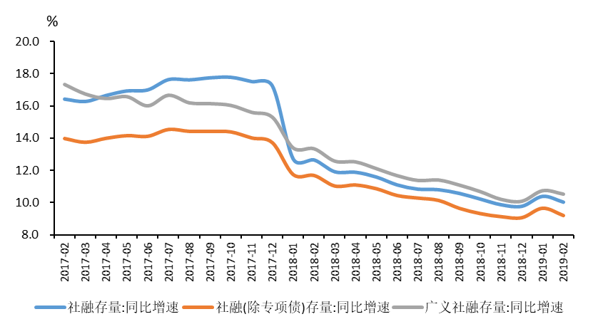 5月gdp_加拿大5月GDP再传捷报,美元兑加元短线跳水百点(2)