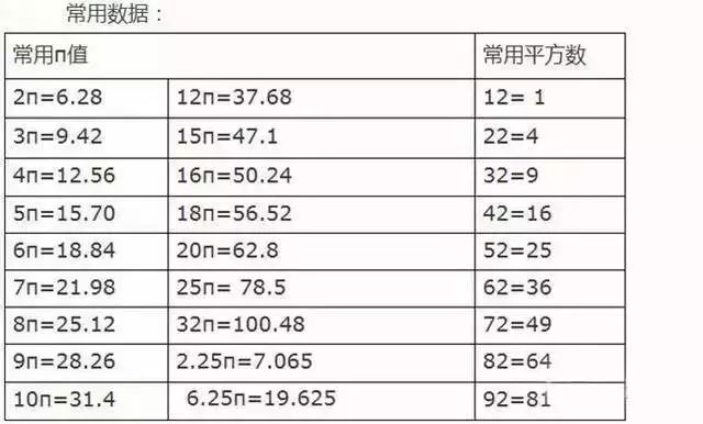 三角形体积计算公式