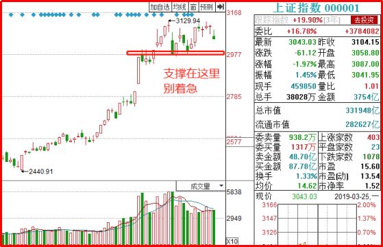 股票进价是一个什么原理_幸福是什么图片