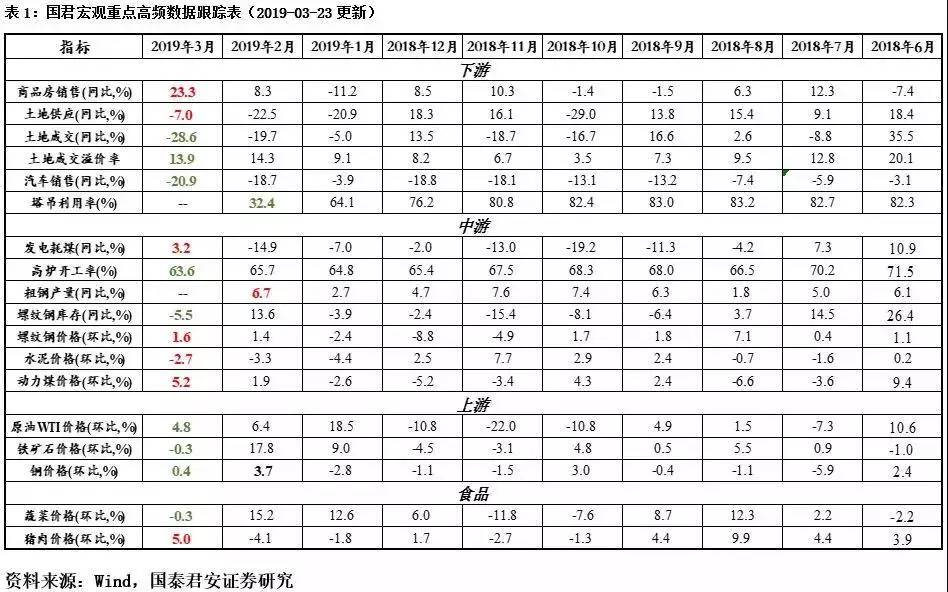 亚太地区的gdp排名_全球每年花 6.7 的 GDP 用于旅游 亚太地区最具吸引力(2)