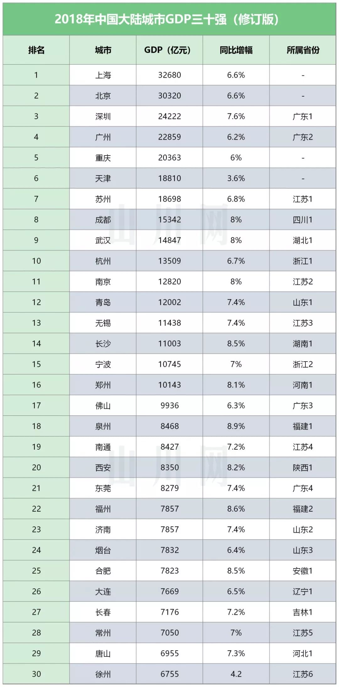 未来中国人口将会减一半_中国未来人口结构图(2)