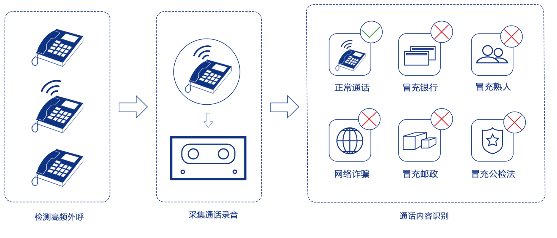 什么什么什么合成语_等什么君(2)