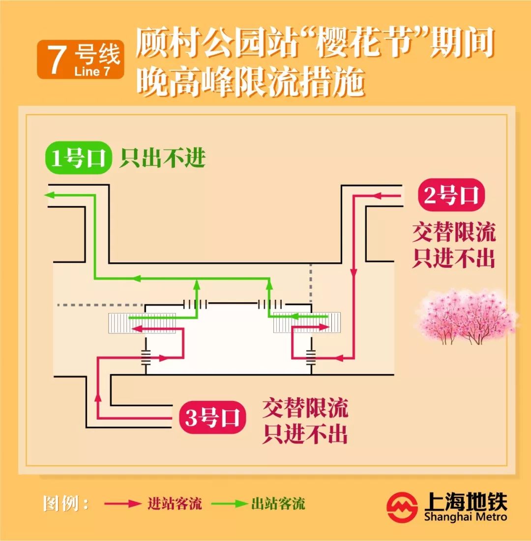 顾村人口_从南翔的一些大数据说起(3)