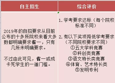 招聘评价_新中国人才报告 共迎人力资本新生态 附下载(3)