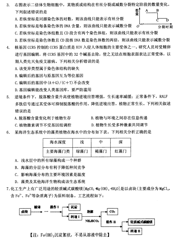 技校生是低等人口吗_会长是女仆大人(2)