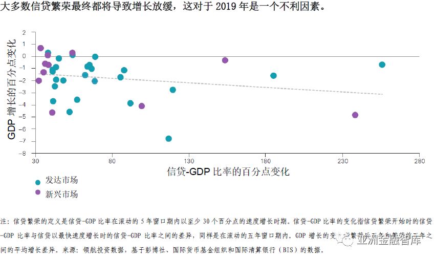 货币发放速度大于人口增长率_中国人口增长率变化图(3)