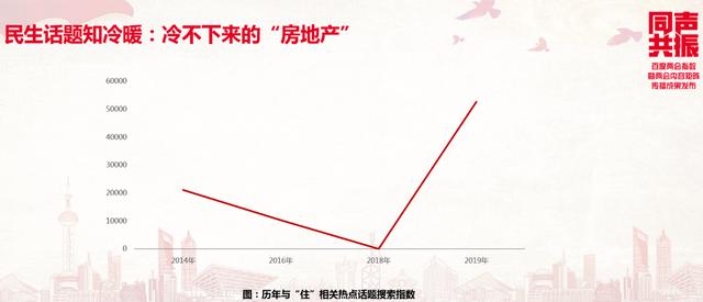 希望人口减少_人口减少图片(3)