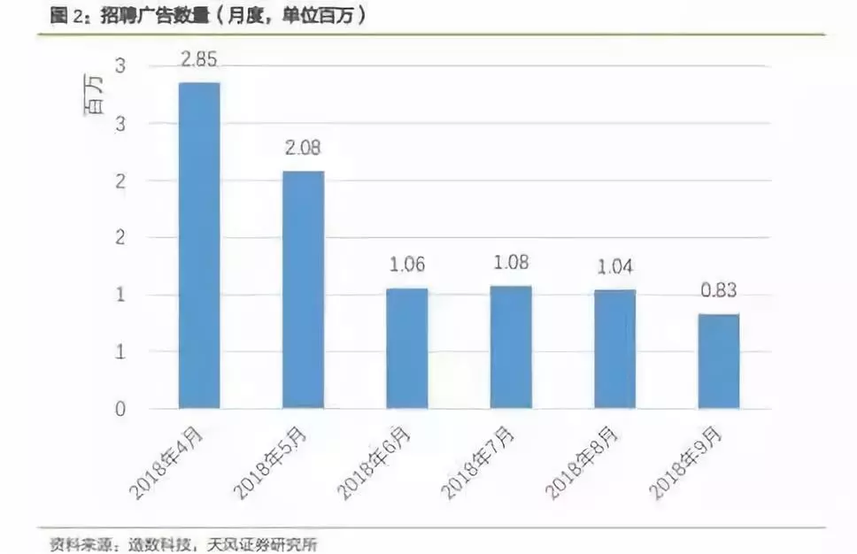 太原各区年末人口_太原各区划分图(2)