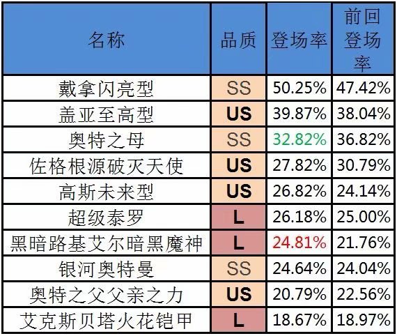 唐朝巅峰多少人口推算_唐朝巅峰版图(2)