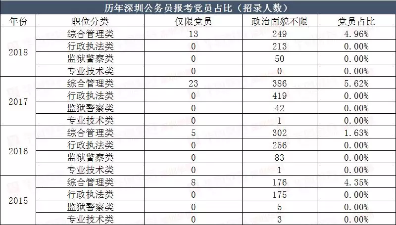 中国与泰国历年来GDP分析_世界各国历年GDP分析(3)