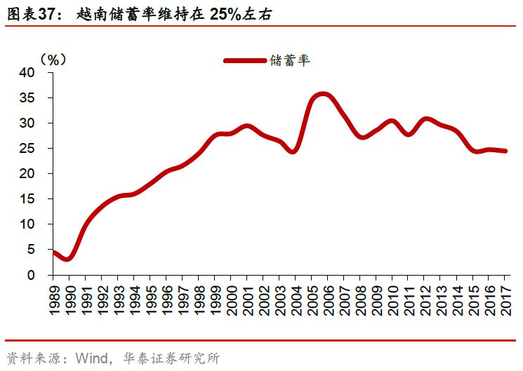 计划人口不平衡了吗_人口与计划生育手抄报(3)