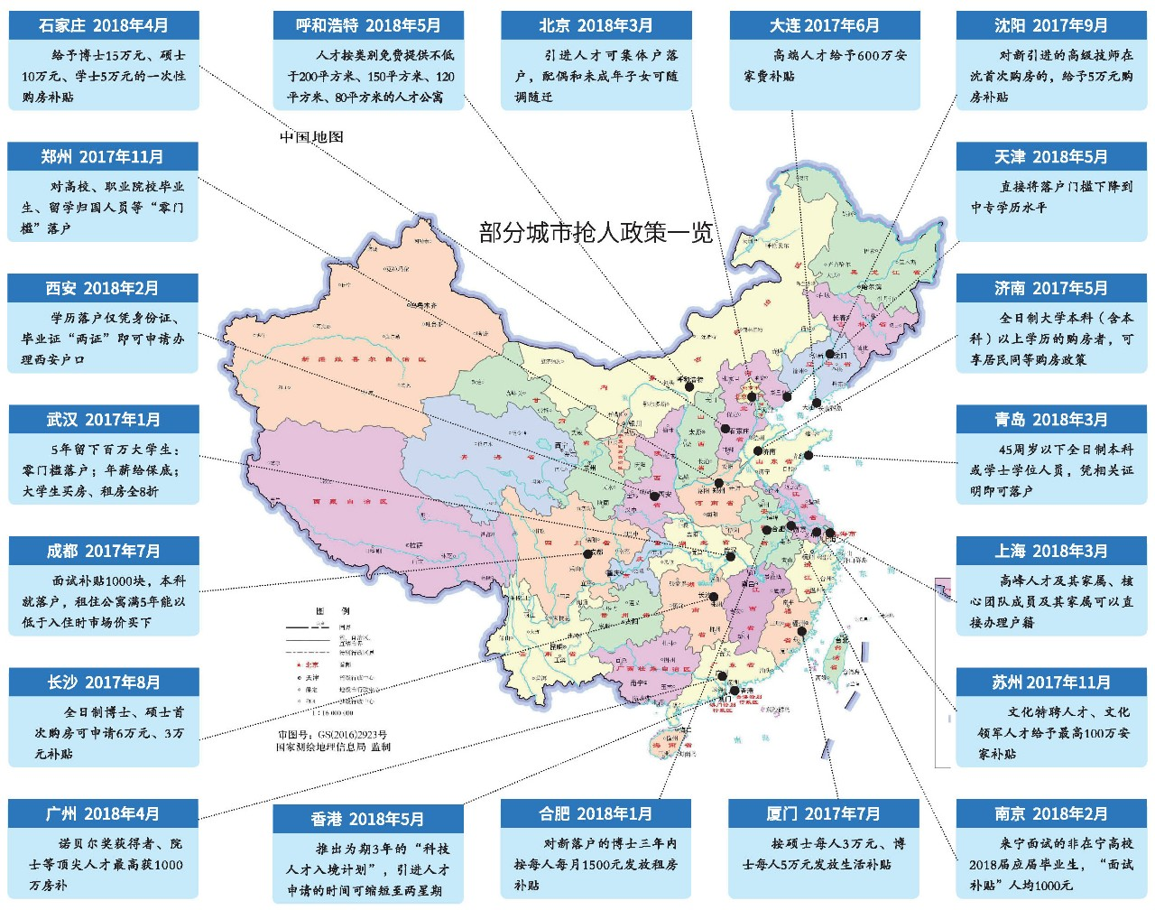 300万人口以上的城市_300万以上的古币图片(3)