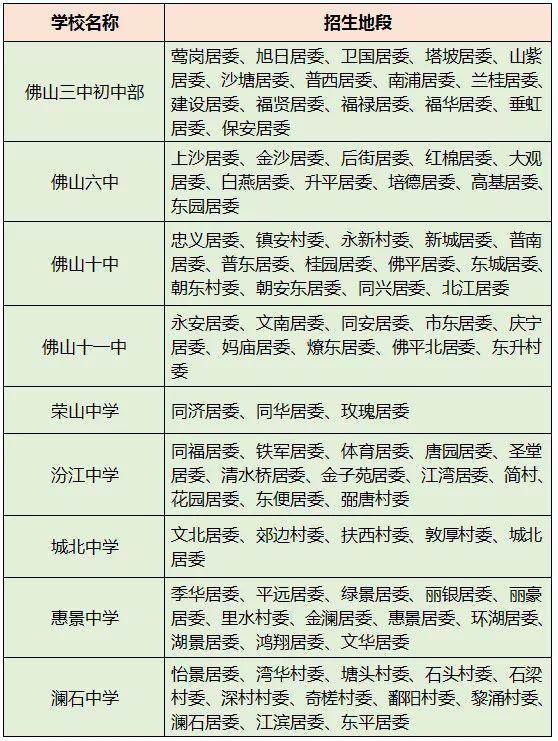 报人口失踪都需要提供什么材料_突发 7人失踪