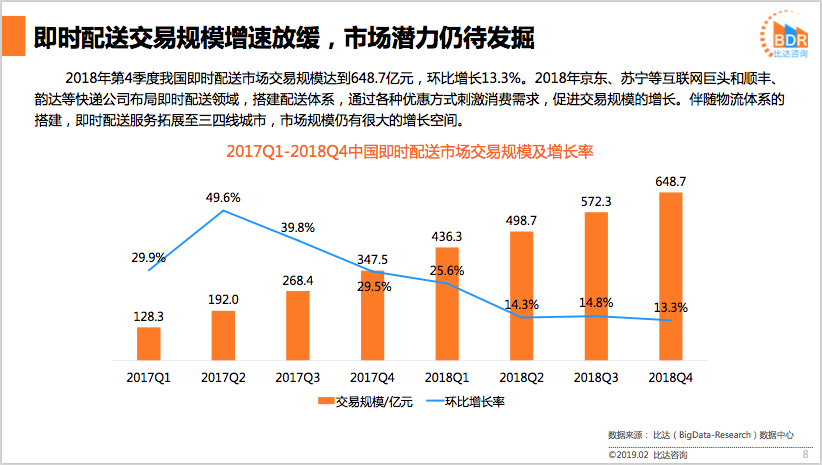 中国实时人口_中国人口分布图(2)