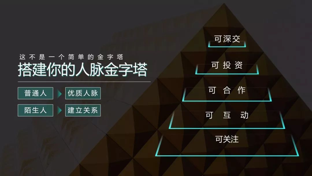 这是管理人脉最有效的方法,你成为人和人链接的桥梁,你的链接能力越强