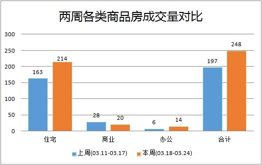 舟山市普陀区2020年GDP_舟山市普陀区政府信息公开平台 区发展和改革局 区统计局 重点事项 统计工作 统计公报 舟山