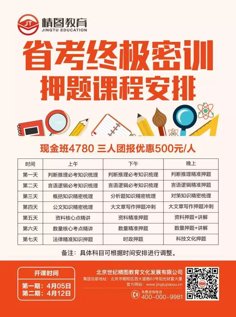 烟台工作招聘_烟台找工作的报纸 烟台校园招聘会(4)