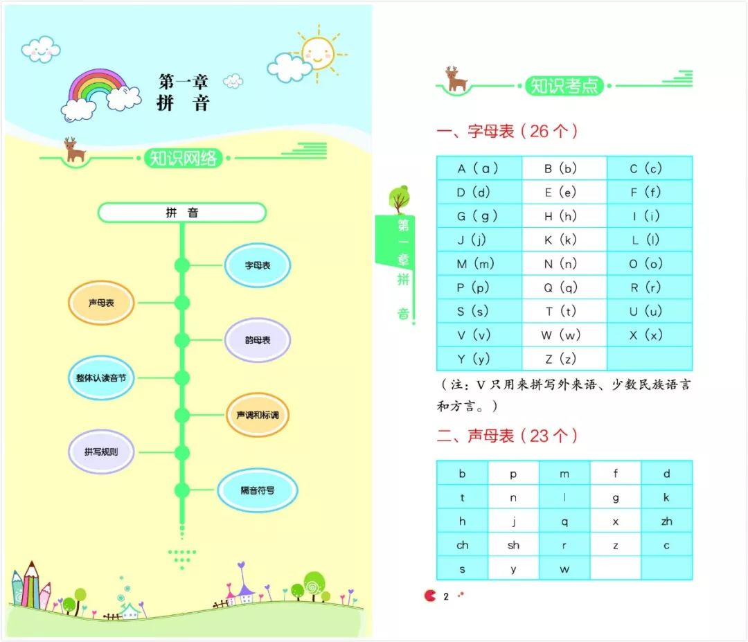 成语先什么后实_成语故事图片(2)