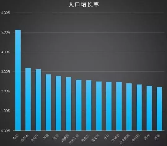 柬埔寨人口2018总人数_柬埔寨女人