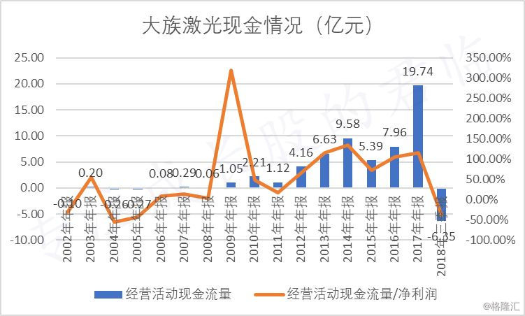 中国人口贩卖最严重_如何将区块链 装入 自动贩卖机(2)