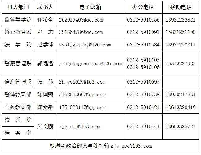 人口信息查询规定_人口信息查询表(3)