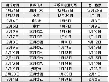 辽宁2019年有多少人口_辽宁舰