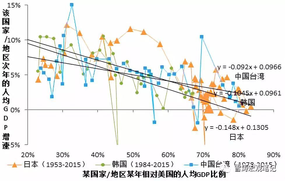 陕西GDP1979_1979年中国gdp按美元1979年,中国GDP按美元计1979年,中国GDP为多少万亿美元197(3)