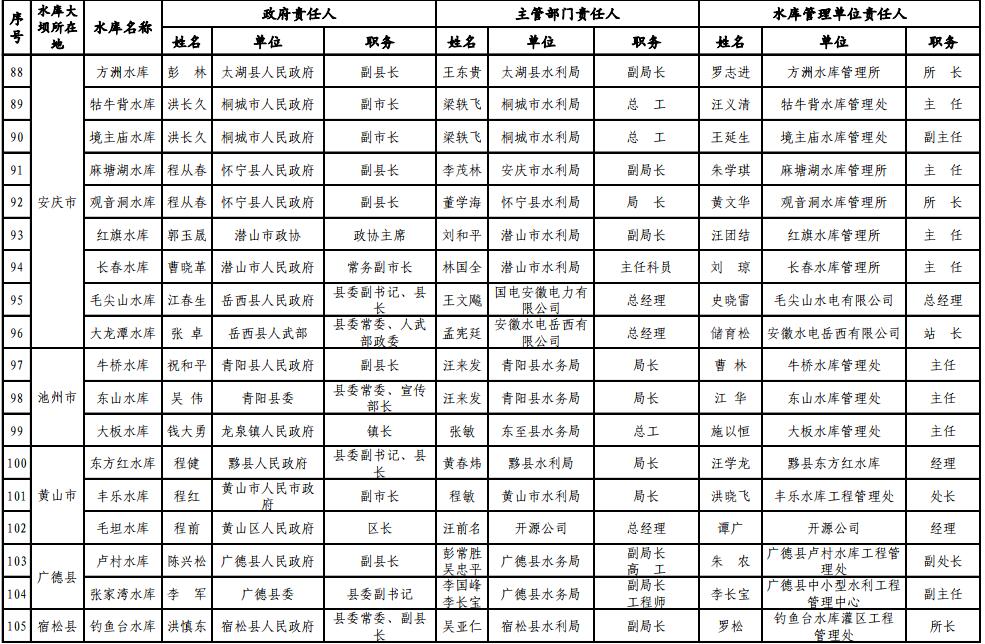 2019年省份人口排行_2019年一季度哪个省市的人最能挣钱和花钱 附完整榜单(2)