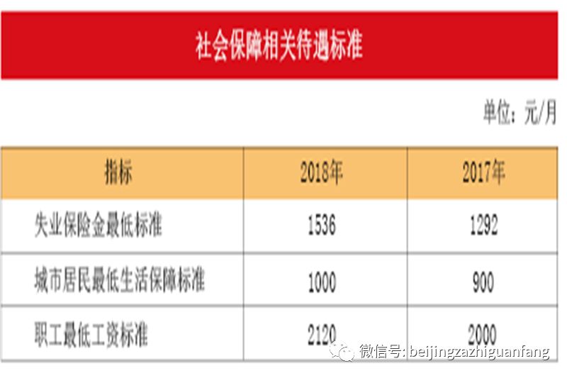 当年生产的库存品算入gdp吗_美国一季度GDP有蹊跷 3.2 的增速只是看上去很美(3)