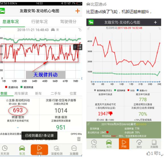 2019年彩电投诉排行榜_2019年一季度汽车投诉排行榜 哪款车型投诉最多