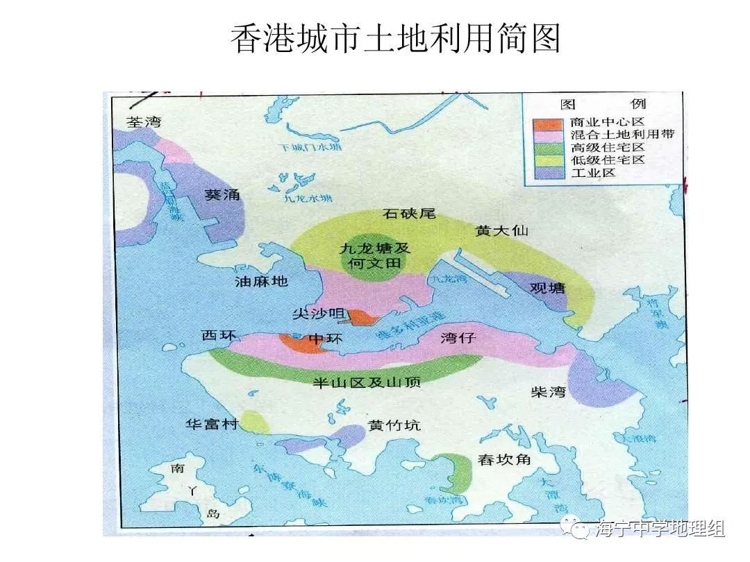 城市功能分区和城市空间结构有何区别?