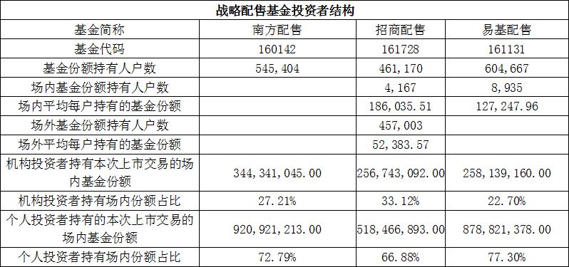 大名人口_最新发布 大名县第七次全国人口普查公报(3)