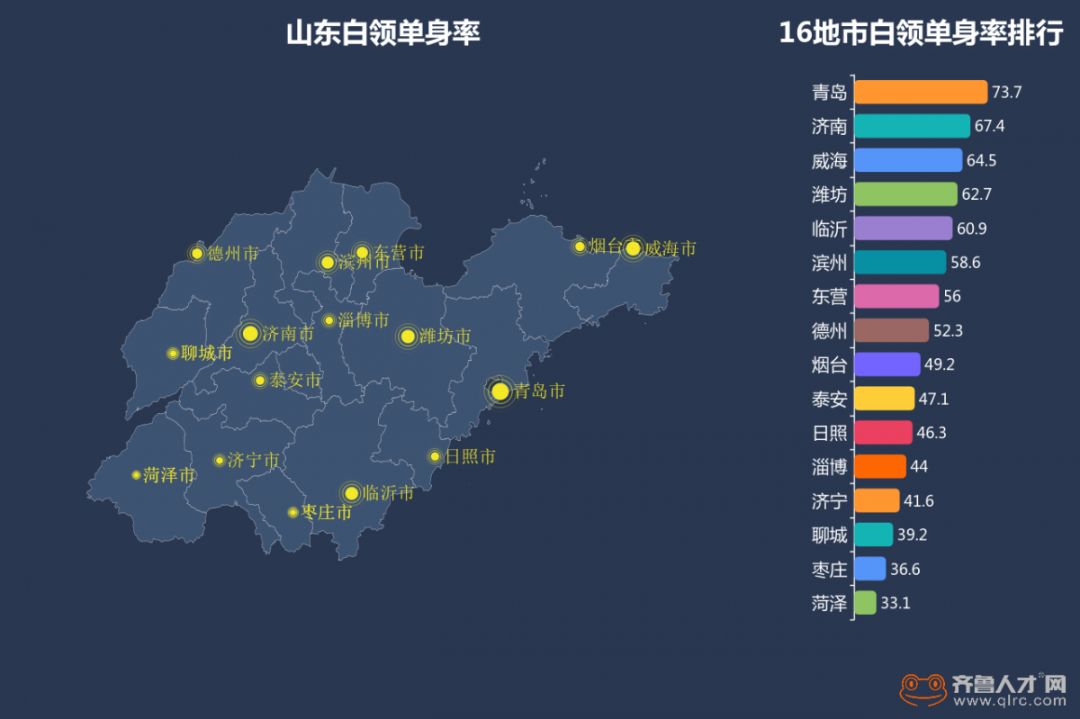 如何看待广州GDP位居榜首_广州gdp(2)